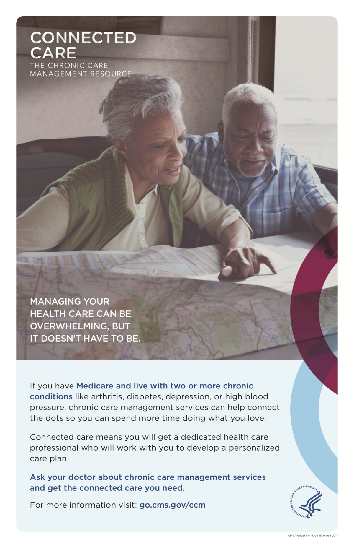 Connected Care Resource